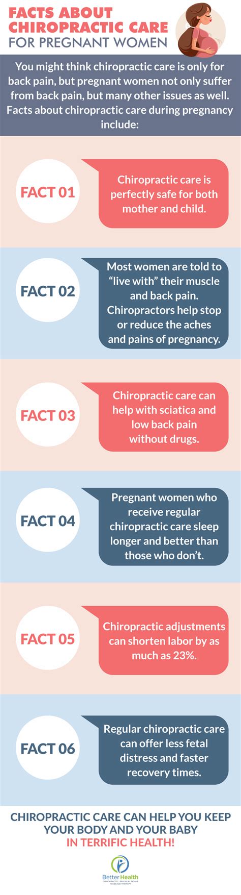 How often should you go to the chiropractor when pregnant. 3 Reasons Why You Must Consult a Chiropractor during Pregnancy