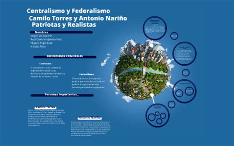 We did not find results for: Centralismo y Federalismo, Antonio Nariño y Camilo Torres ...