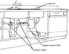 Check spelling or type a new query. Diagram of dishwasher , air gap , and disposal hose ...