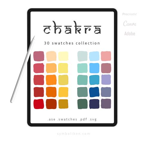 Chakra Symbols Visual Library Of Chakra Symbols