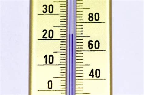 What Is An Ideal Room Temperature Fahrenheit Celsius Kelvin