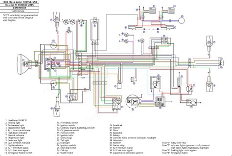 If the engine develops a condition which is cause for warning, the indicator lights up. Yamaha Boat Light Wiring Harnes Diagram - Wiring Diagram ...