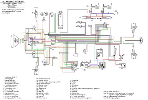 Controls yamaha motor australia : Yamaha Boat Light Wiring Harnes Diagram - Wiring Diagram ...