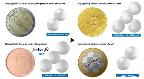 Video Predstavljen Dizajn Hrvatske Kovanice Eura I Centa Evo Kako će