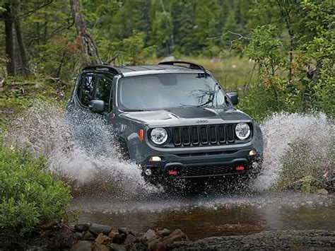 Jeep Compact Suv Confirmed For India Drivespark News