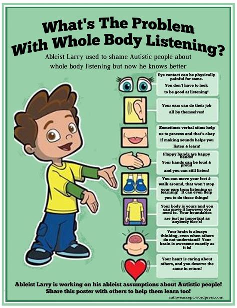 Whats The Problem With Whole Body Listening Whole Body Listening