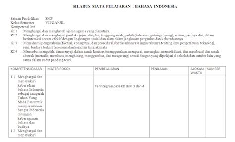 Silabus Bahasa Indonesia Kelas 7 Smpmts Kurikulum 2013