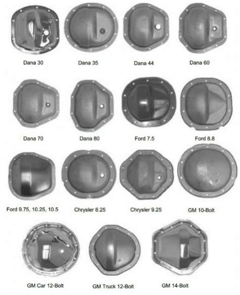 Need A Quick Picture Reference Dana 44 Vs Dana 35 Jeep Wrangler Forum