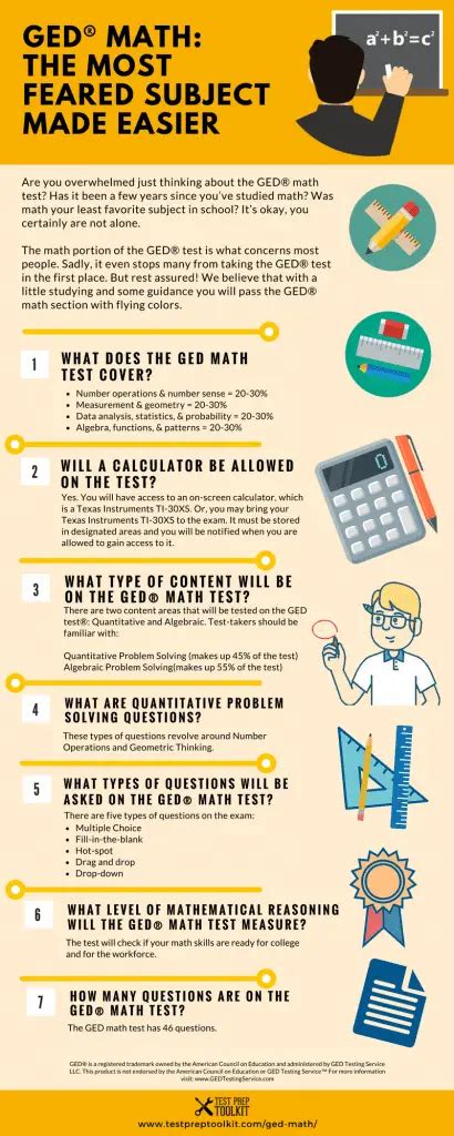 Ged Math Test Guide 2019 10 Math Practice Tests