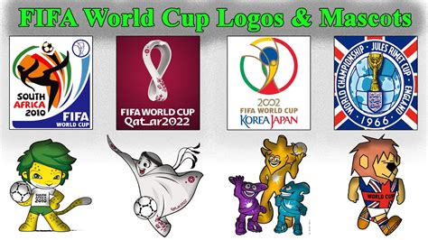 All Fifa World Cup Logos And Mascots Host Nations Fifa World Cup 2022 Smart Data Youtube