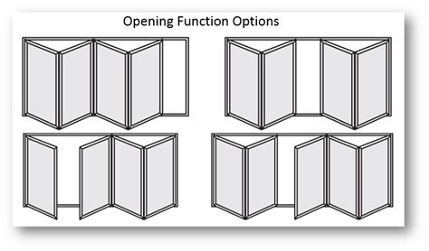 With slim frames and huge glass panels, they let in maximum natural. How Much Do Bifold Doors Cost
