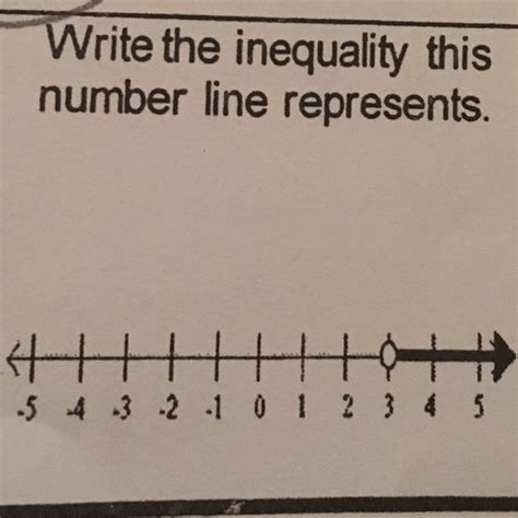 (x>0, x<1, y>0, y<1 would be a 1x1 square for example). Write the inequality this number line represents ...