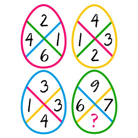 A rebus puzzle is commonly known as a pictogram puzzle as well. MATH PUZZLE: Can you replace... | Brain Teasers (2577)