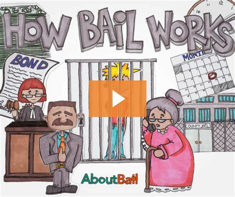 Bail is the money a defendant must pay in order to get out of jail. Frequently Asked Questions About Bail Bonds - AboutBail.com