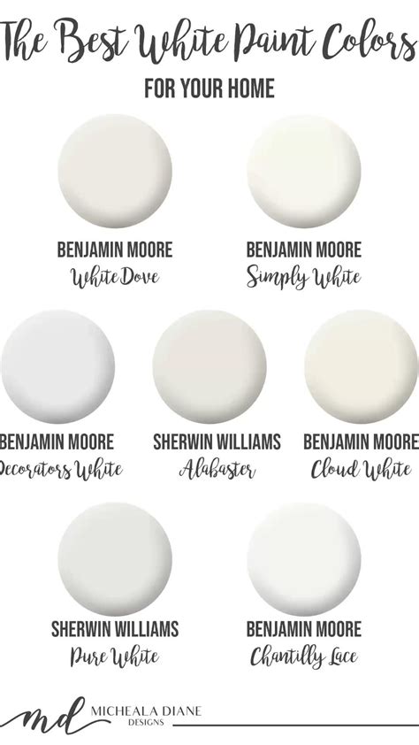 Favorite Behr White Paint Colors Artofit