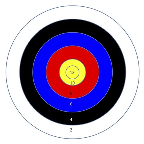 Free Pictures Of Targets, Download Free Pictures Of Targets png images