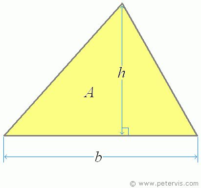 To be able to calculate the area of a triangle, you need to know two sides and the included angle. Area of a Triangle