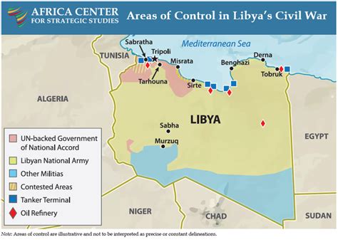 Geostrategic Dimensions Of Libyas Civil War