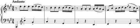 Sonata In D Major Hob Xvi19 Joseph Haydn