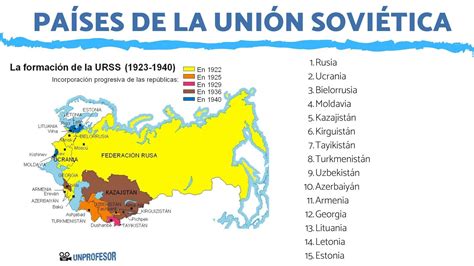 15 Países Que Pertenecieron A La Unión Soviética Urss