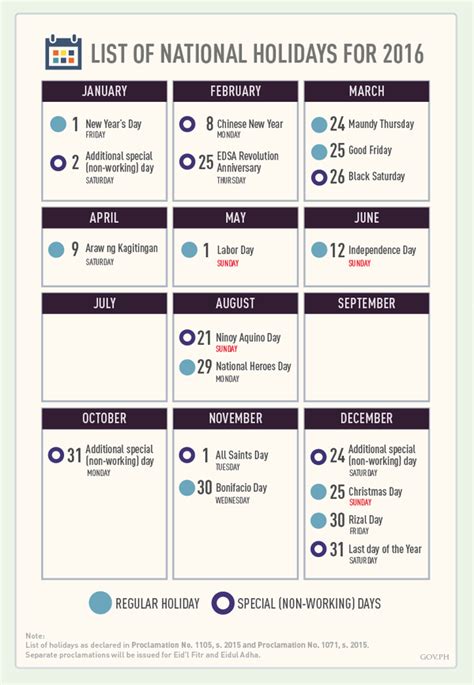 Infographic Official List Of 2016 Philippine Holidays