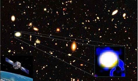 Formation Of Dwarf Galaxy Observed Using Indias Astrosat