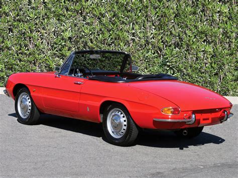 Check spelling or type a new query. Alfa Romeo Spider