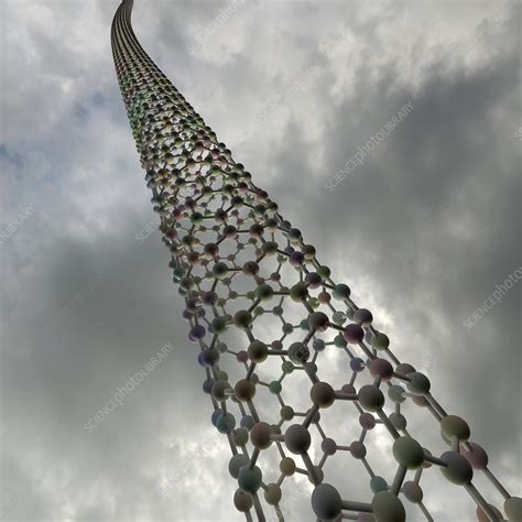 Carbon Nanotube Molecular Model Stock Image F0340025 Science