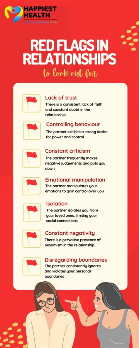 7 Red Flags In Relationships Happiest Health
