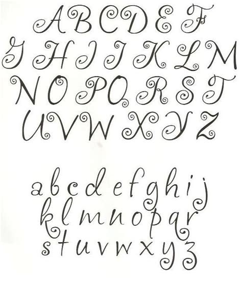 Moldes letras grandes 2020 imprimir recortar word pdf ecuador plantillas abecedario alfabeto tamaño formato listas diseños carteles letreros. Moldes Letras Cursivas Para Imprimir~moldes de letras cursivas elegantes para imprimir y ...