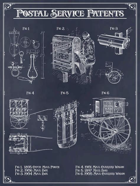Postal Service Patents Blackboard Print Drawing By Greg Edwards