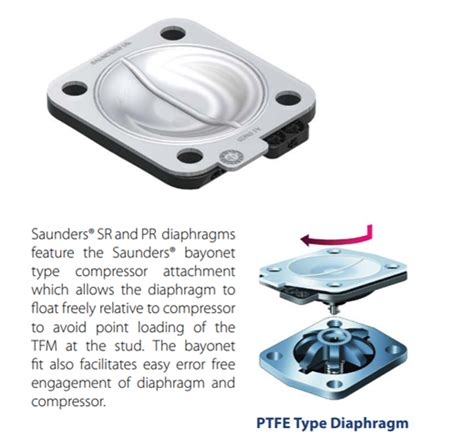 saunders diaphragm valve catalogue catalog library