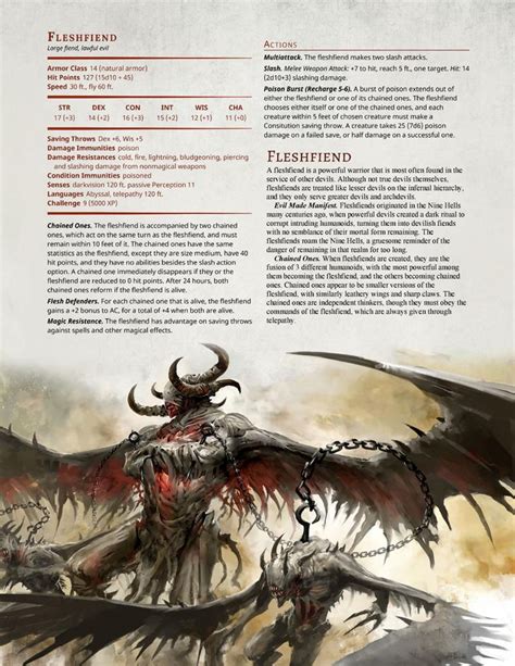 Dnd 5e Monsters Dungeons And Dragons Homebrew Dnd 5e Homebrew Dnd