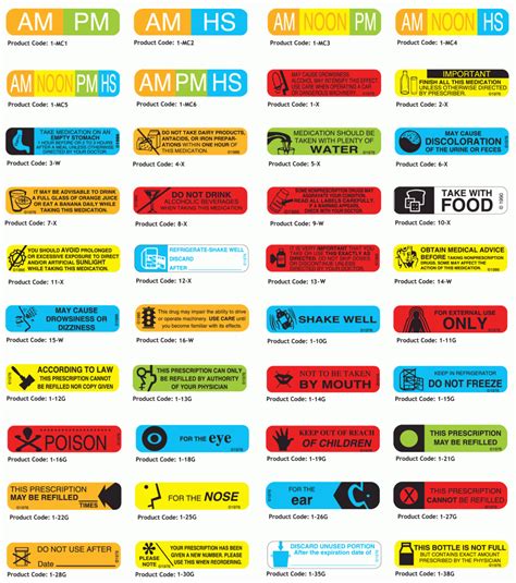 Find & download free graphic resources for label. indicia of authority: drug warning labels