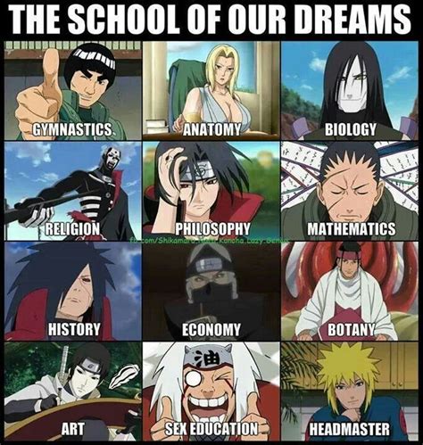 The Naruto School Of Our Dreams Id Never Miss A Day Naruto Uzumaki