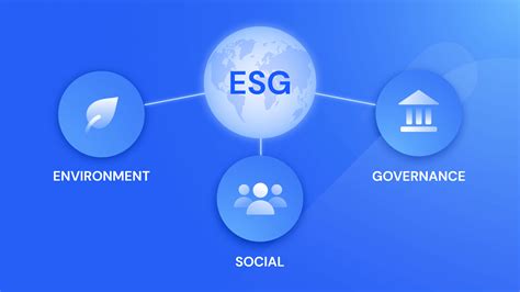 What Is Esg Investing And Why Is It Worth Trillions Dfd News