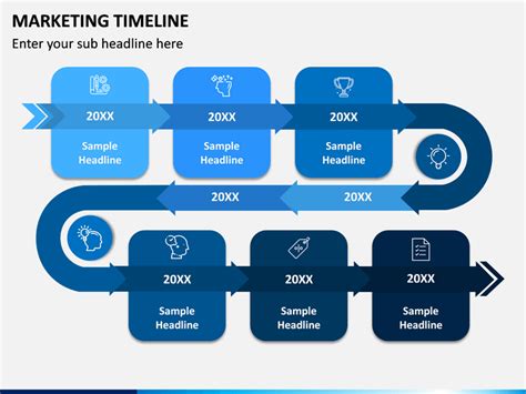 Marketing Timeline Powerpoint Template Ppt Slides