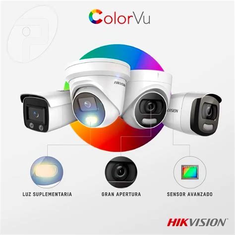 Camara Colorvu Hikvision 1080p 2mp 24hs Dia Noche 2ce10df0t Pf 28mm