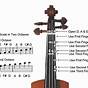 F Major Scale Violin Finger Chart