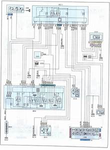 Citroen C5 2002 Wallpaper Wiring Diagram