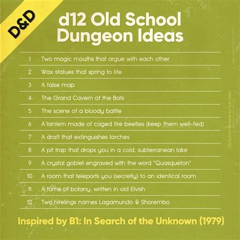 8 Old School Dungeon Ideas Old School Review Rosr