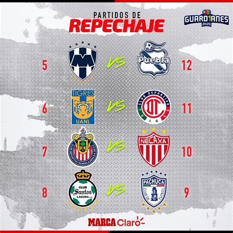 Un repechaje es una chance o una posibilidad adicional que se le otorga a ciertos individuos o un ejemplo de repechaje tiene lugar en las eliminatorias que se disputan en sudamérica para clasificar. Liga MX: Liguilla y Repechaje: así se jugará la fase final ...