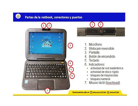 Calaméo Partes De La Compu Y Teclado De La Netbook