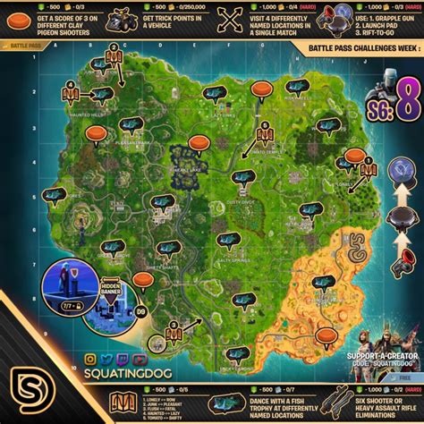 Regain health as wolverine (100). Fortnite Season 6 Week 8 Challenges List, Cheat Sheet ...