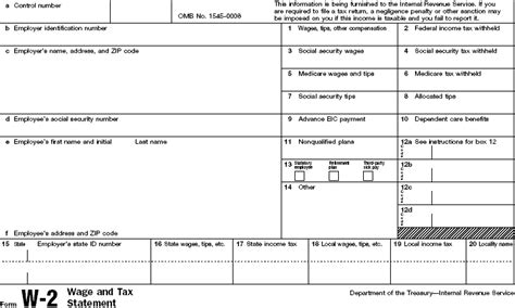 Federal Income Tax Withheld From Forms W 2 And 1099 1040 Meaning