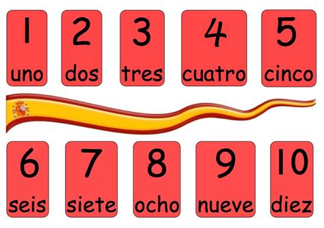 Spanish Numbers 1 10 Learning Fun Pinterest Student Centered
