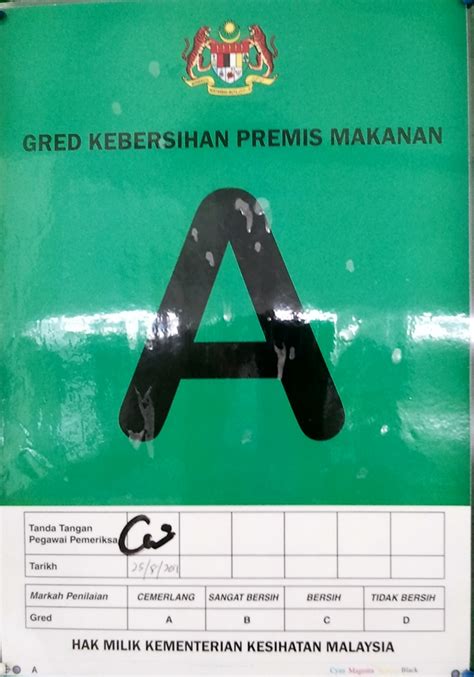 Senarai premis makanan gred a & b 2018csv. Penarafan Gred 'A' untuk kantin sekolah dari Kementerian ...