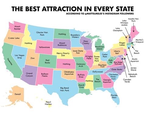 The Best Attraction In Every State