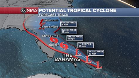 Potential Tropical Cyclone Headed To Hard Hit Bahamas In Aftermath Of