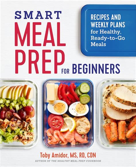 meal planning made easy jessica levinson ms rdn cdn